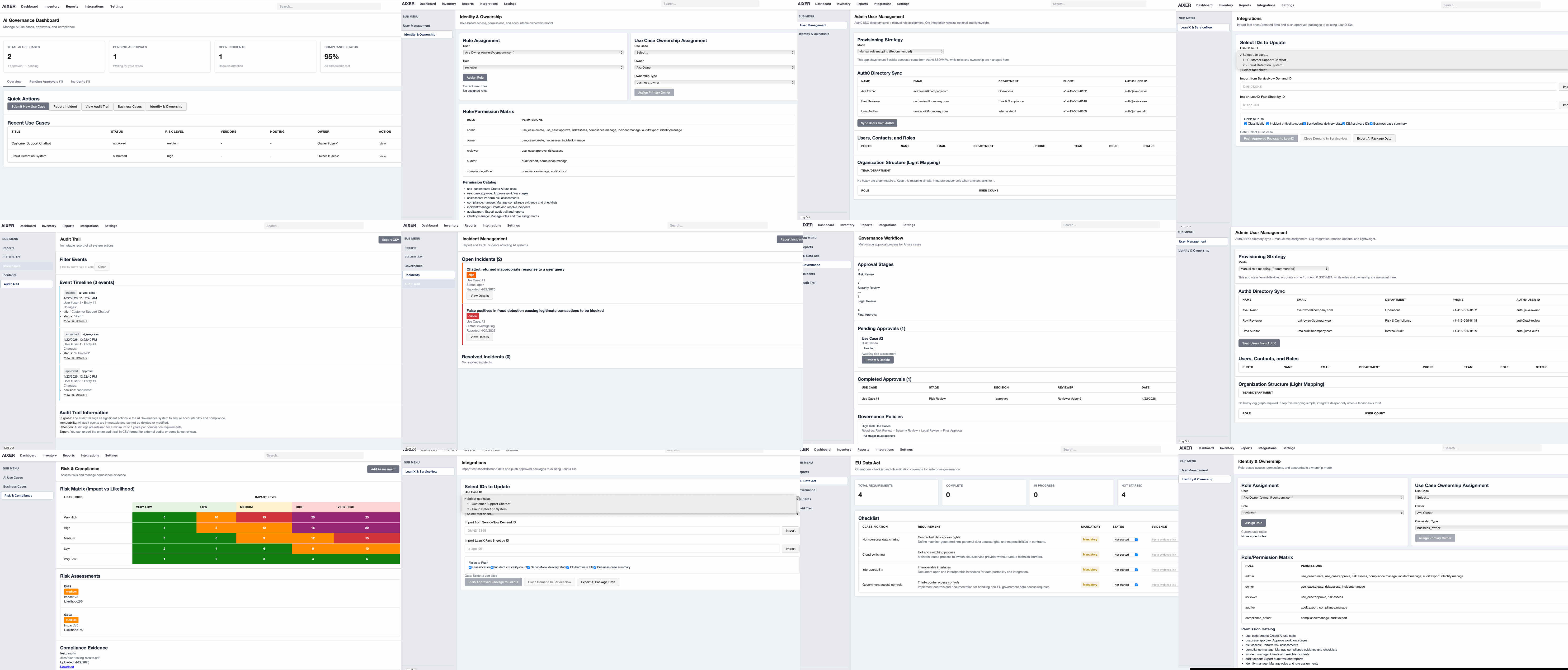 AIXXEN compliance platform